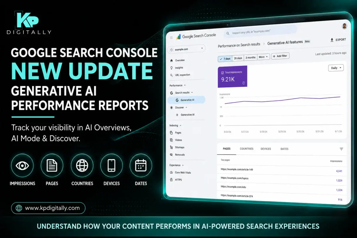 Google Search Console Introduces Generative AI Performance Reports: What Website Owners Need to Know