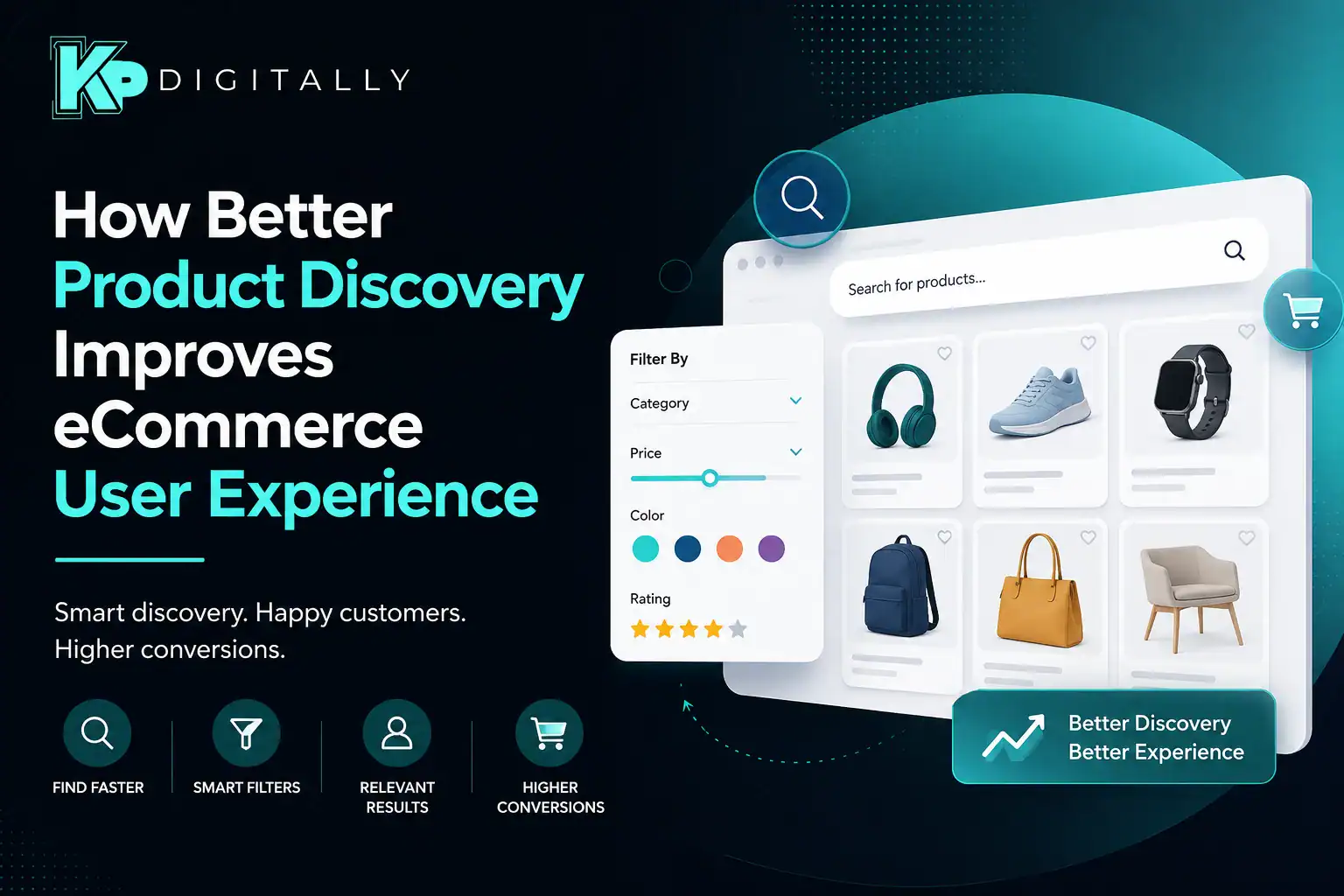 How Better Product Discovery Improves eCommerce User Experience
