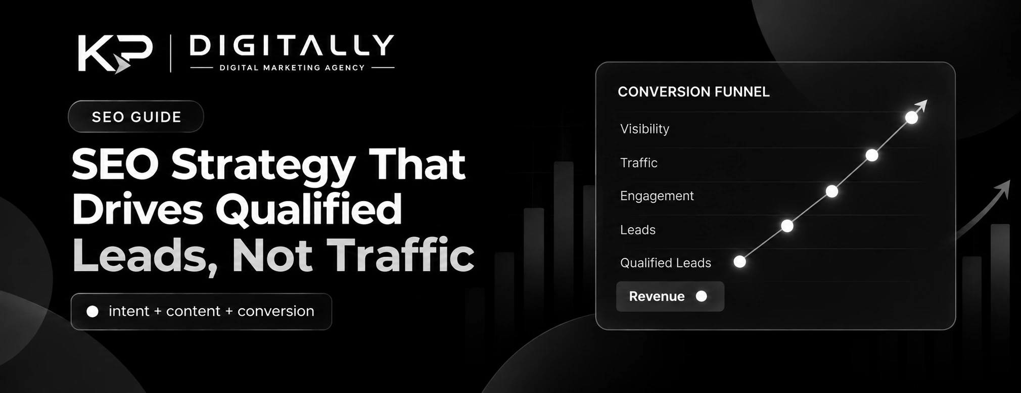 SEO Strategy That Drives Qualified Leads